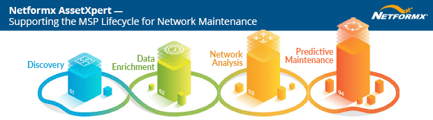 We listened and delivered Network Assessment & Maintenance for MSPs