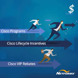 Drive Profitability with Insight to Deals, LCI Pipeline & Cisco CX Co-Investment
