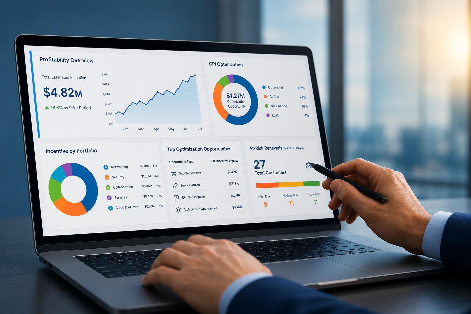 Cisco FY27 Incentive Changes: Are Your Best-Selling Products Still Profitable?