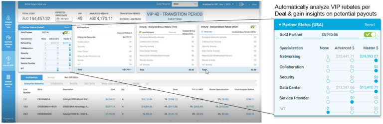Cisco Partner Blog: Your competitive advantage for modeling a deal