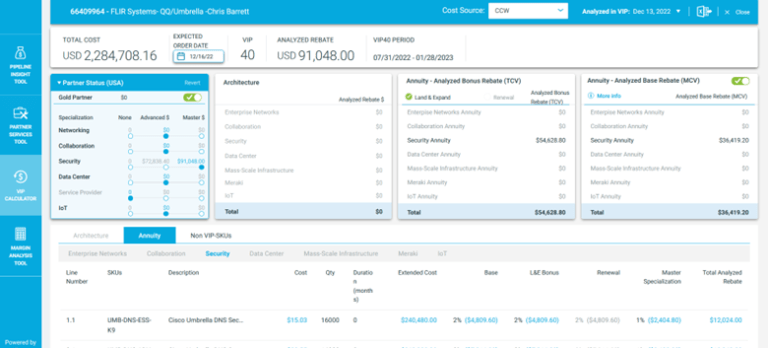 Cisco Partner Blog: Your competitive advantage for modeling a deal