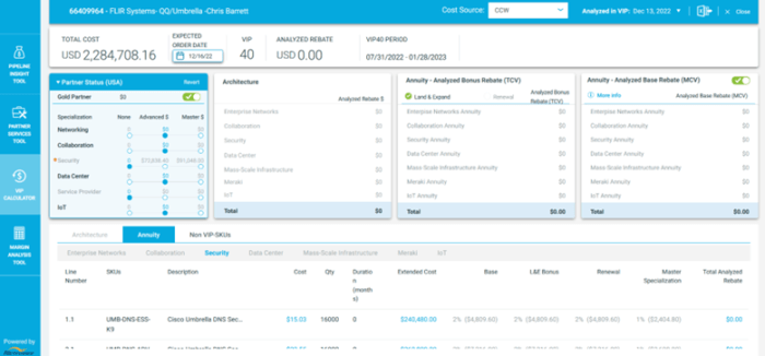 Cisco Partner Blog: Your competitive advantage for modeling a deal